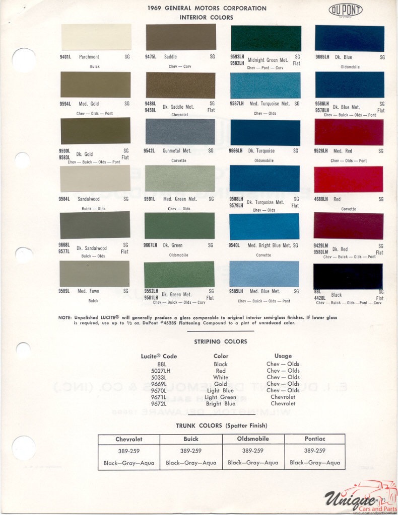 1969 General Motors Paint Charts DuPont 8